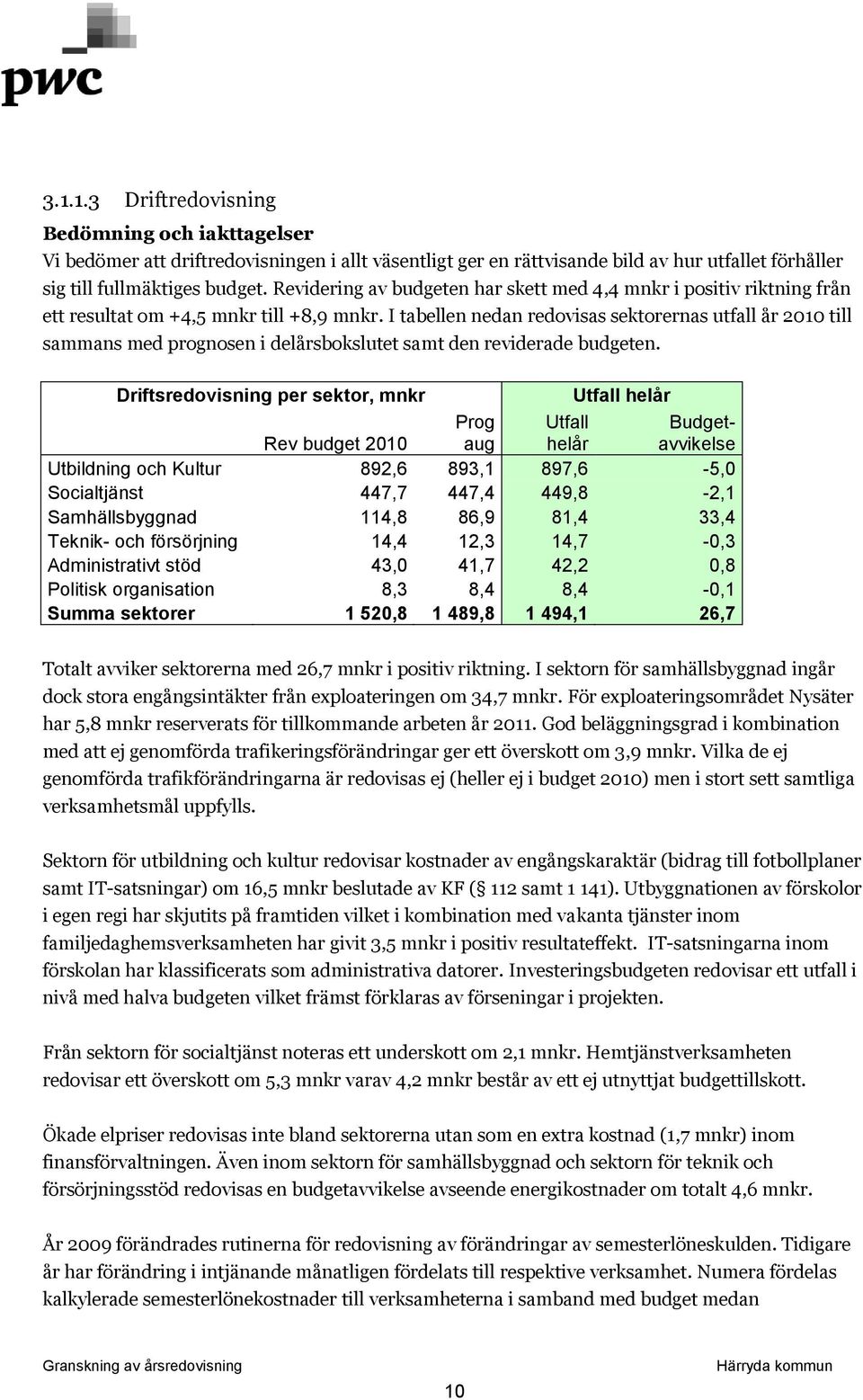 I tabellen nedan redovisas sektorernas utfall år 2010 till sammans med prognosen i delårsbokslutet samt den reviderade budgeten.