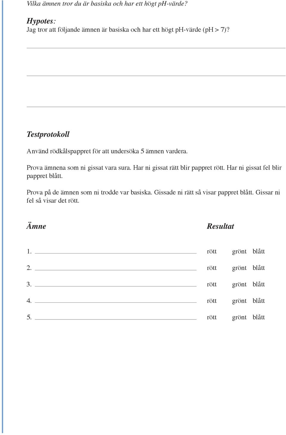 Har ni gissat rätt blir pappret rött. Har ni gissat fel blir pappret blått. Prova på de ämnen som ni trodde var basiska.