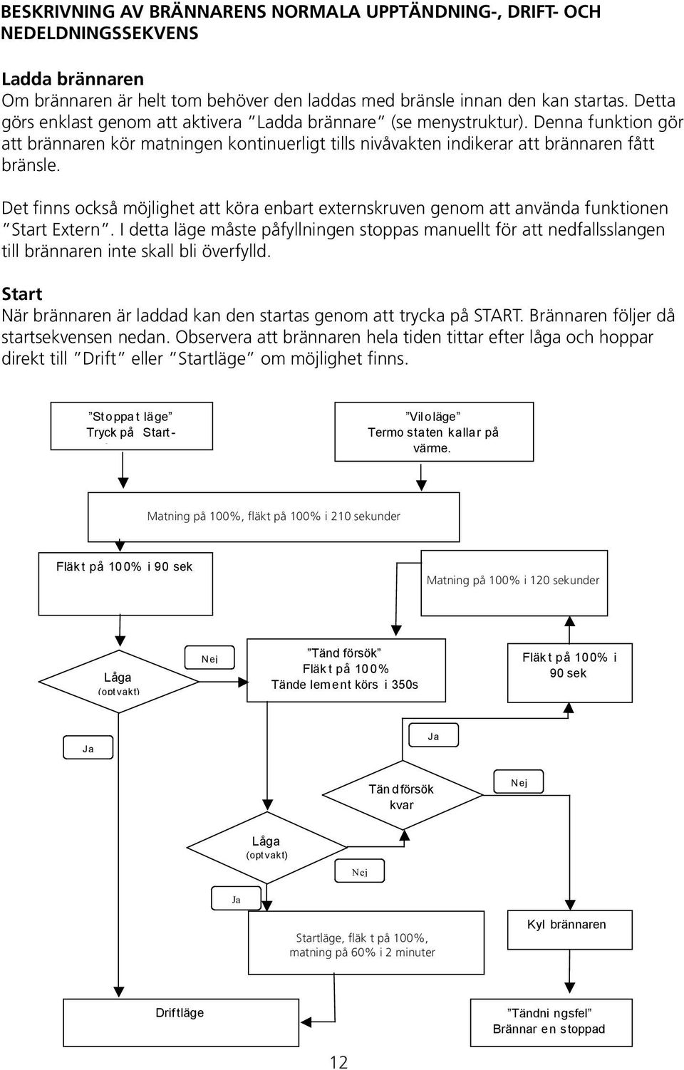 Det finns också möjlighet att köra enbart externskruven genom att använda funktionen Start Extern.