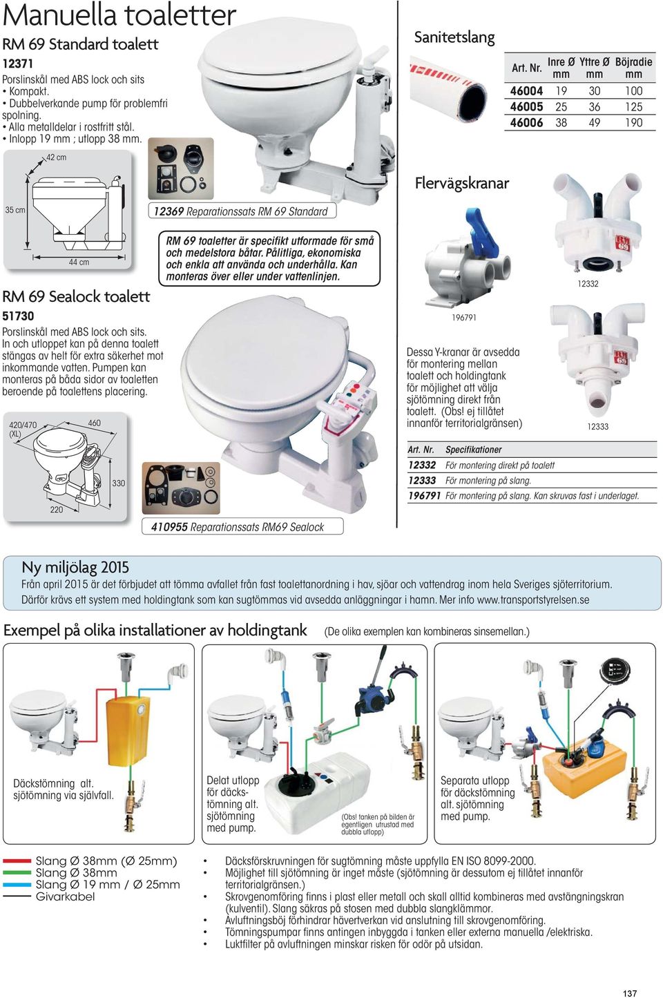 Inre Ø Yttre Ø Böjradie 46004 19 30 100 46005 25 36 125 46006 38 49 190 Flervägskranar 35 cm 12369 Reparationssats RM 69 Standard 420/470 (XL) 220 44 cm RM 69 Sealock toalett 51730 Porslinskål med