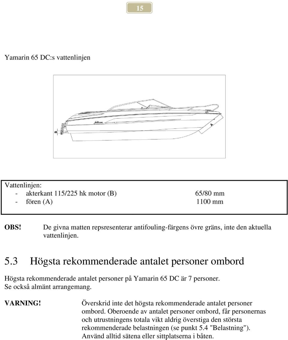 3 Högsta rekommenderade antalet personer ombord Högsta rekommenderade antalet personer på Yamarin 65 DC är 7 personer. Se också almänt arrangemang. VARNING!