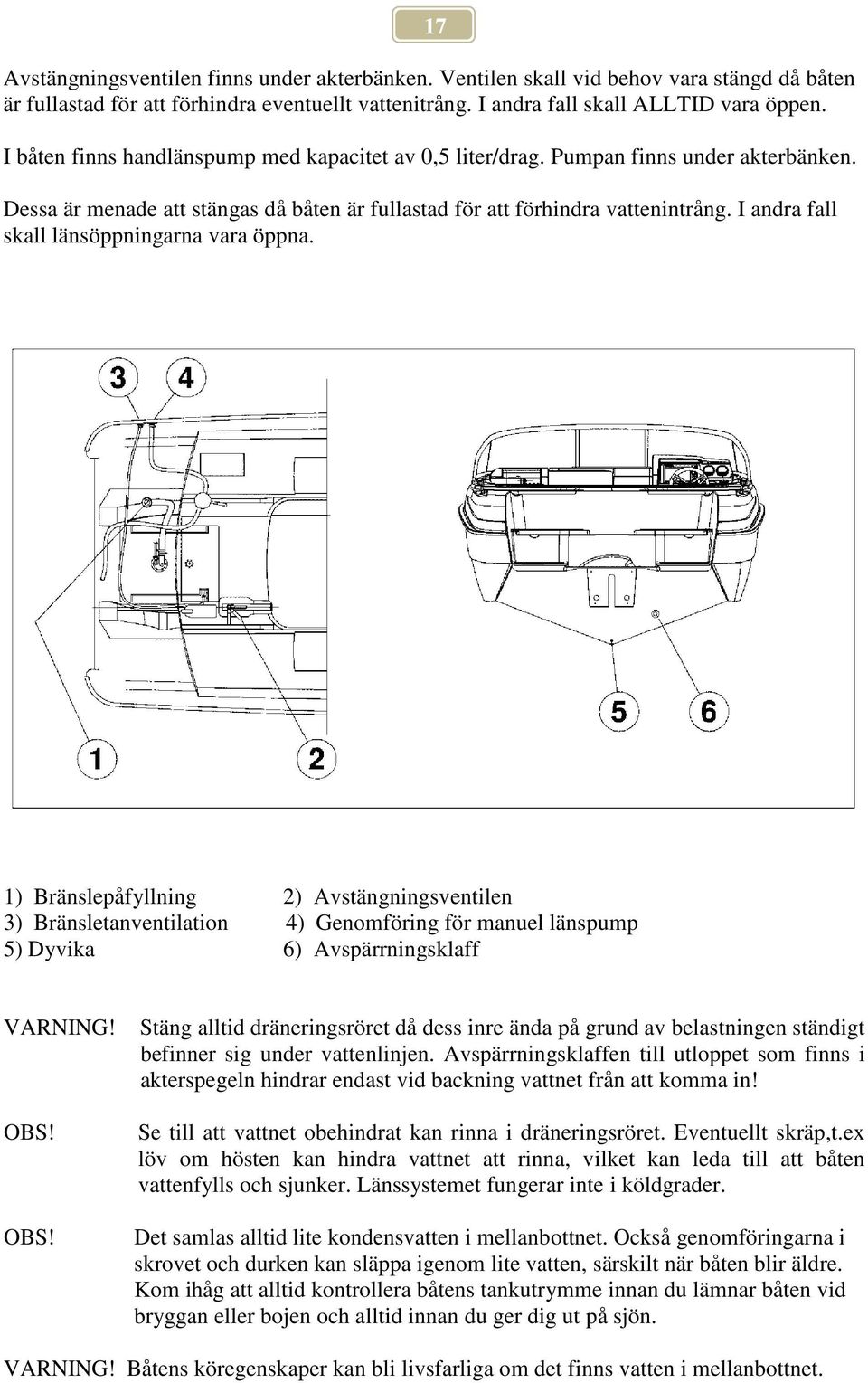 I andra fall skall länsöppningarna vara öppna. 1) Bränslepåfyllning 2) Avstängningsventilen 3) Bränsletanventilation 4) Genomföring för manuel länspump 5) Dyvika 6) Avspärrningsklaff VARNING! OBS!