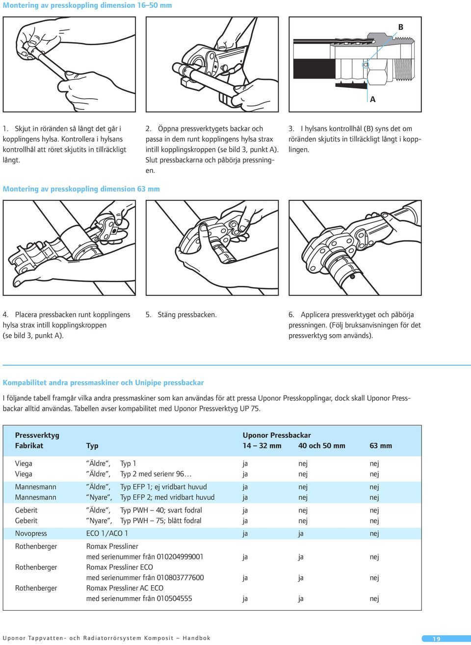 punkt A). Slut pressbackarna och påbörja pressningen. 3. I hylsans kontrollhål (B) syns det om röränden skjutits in tillräckligt långt i kopplingen. Montering av presskoppling dimension 63 mm 4.