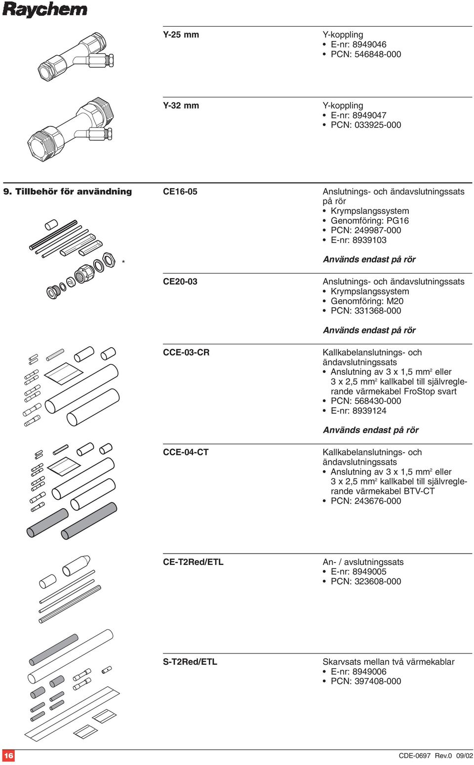 ändavslutningssats Krympslangssystem Genomföring: M20 PCN: 331368-000 Används endast på rör CCE-03-CR Kallkabelanslutnings- och ändavslutningssats Anslutning av 3 x 1,5 mm 2 eller 3 x 2,5 mm 2