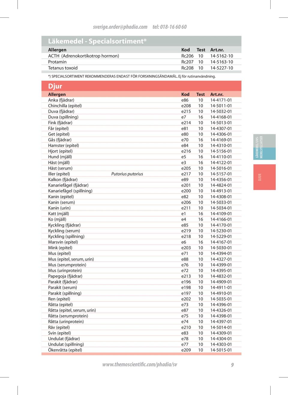 Djur Anka (fjädrar) e86 10 14-4171-01 Chinchilla (epitel) e208 10 14-5011-01 Duva (fjädrar) e215 10 14-5032-01 Duva (spillning) e7 16 14-4168-01 Fink (fjädrar) e214 10 14-5013-01 Får (epitel) e81 10