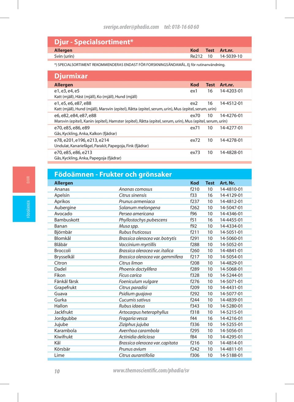 serum, urin), Mus (epitel, serum, urin) e6, e82, e84, e87, e88 ex70 10 14-4276-01 Marsvin (epitel), Kanin (epitel), Hamster (epitel), Råtta (epitel, serum, urin), Mus (epitel, serum, urin) e70, e85,