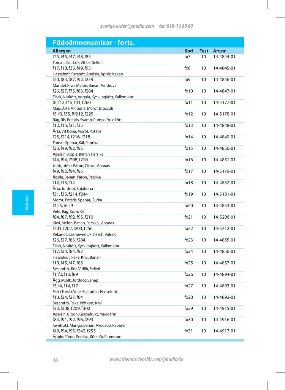 14-4846-01 Mandel, Kiwi, Melon, Banan, Vindruva f26, f27, f75, f83, f284 fx10 10 14-4847-01 Fläsk, Nötkött, Äggula, Kycklingkött, Kalkonkött f8, f12, f15, f31, f260 fx11 10 14-5177-01 Majs, Ärta, Vit