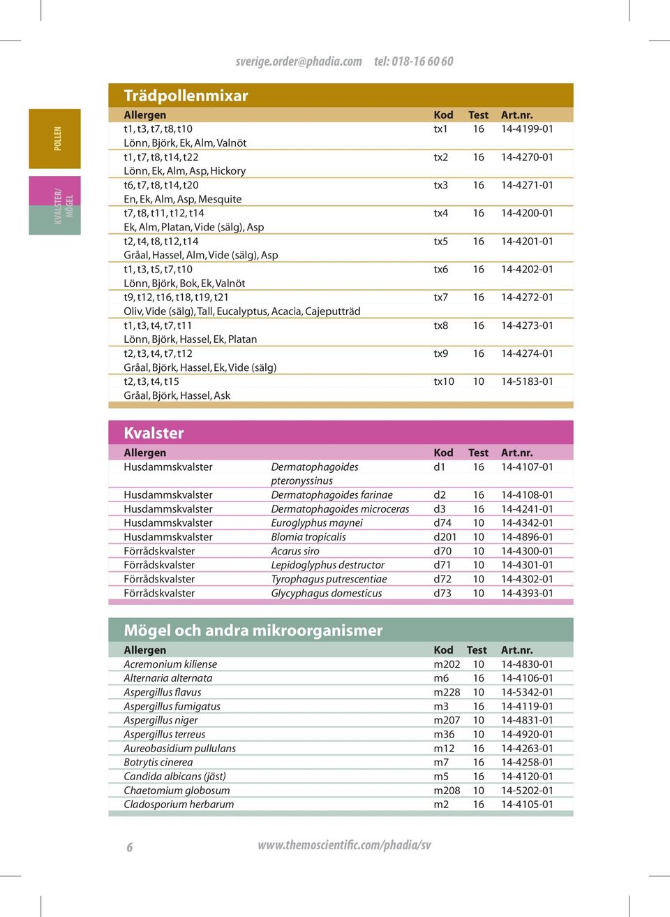 t5, t7, t10 tx6 16 14-4202-01 Lönn, Björk, Bok, Ek, Valnöt t9, t12, t16, t18, t19, t21 tx7 16 14-4272-01 Oliv, Vide (sälg), Tall, Eucalyptus, Acacia, Cajeputträd t1, t3, t4, t7, t11 tx8 16 14-4273-01