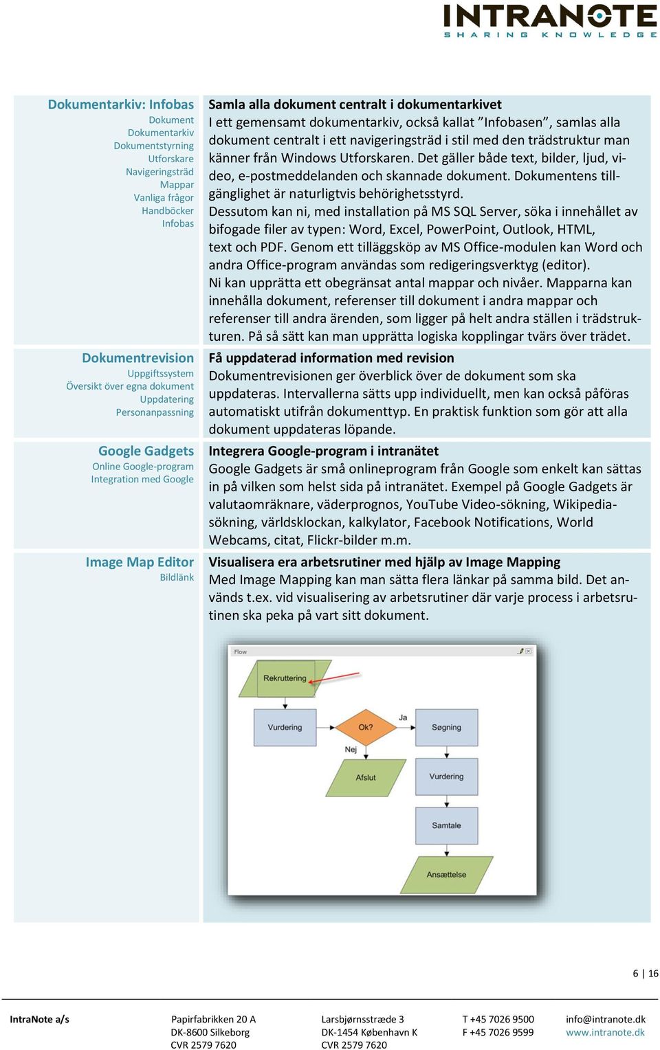 kallat Infobasen, samlas alla dokument centralt i ett navigeringsträd i stil med den trädstruktur man känner från Windows Utforskaren.