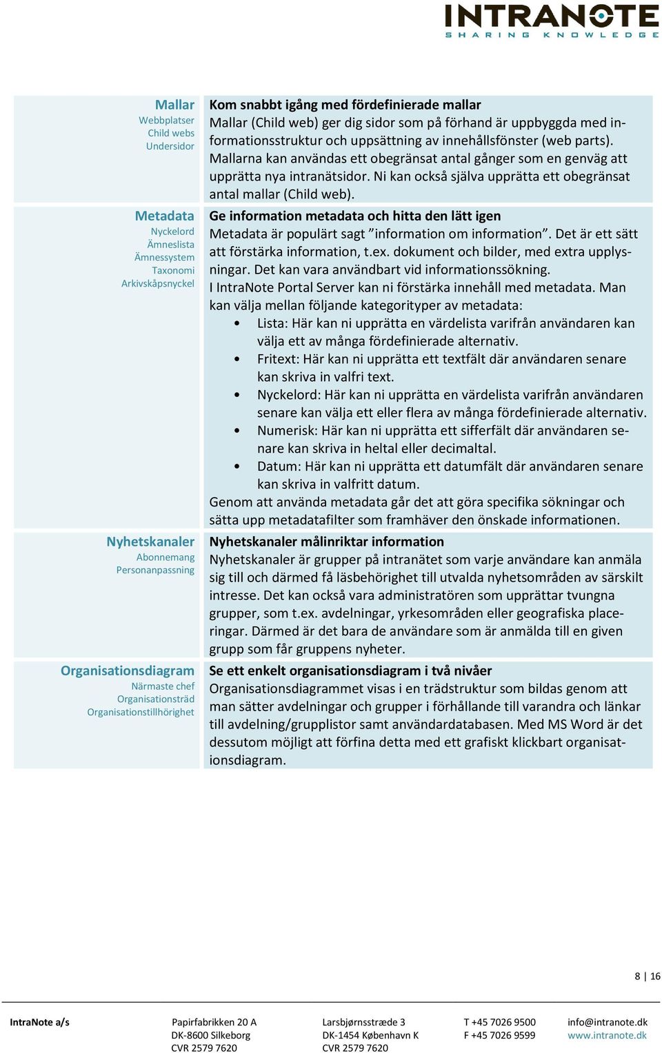 innehållsfönster (web parts). Mallarna kan användas ett obegränsat antal gånger som en genväg att upprätta nya intranätsidor. Ni kan också själva upprätta ett obegränsat antal mallar (Child web).