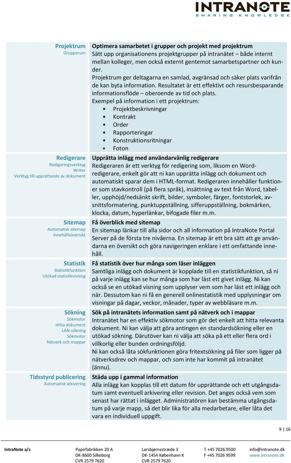 projektgrupper på intranätet både internt mellan kolleger, men också externt gentemot samarbetspartner och kunder.