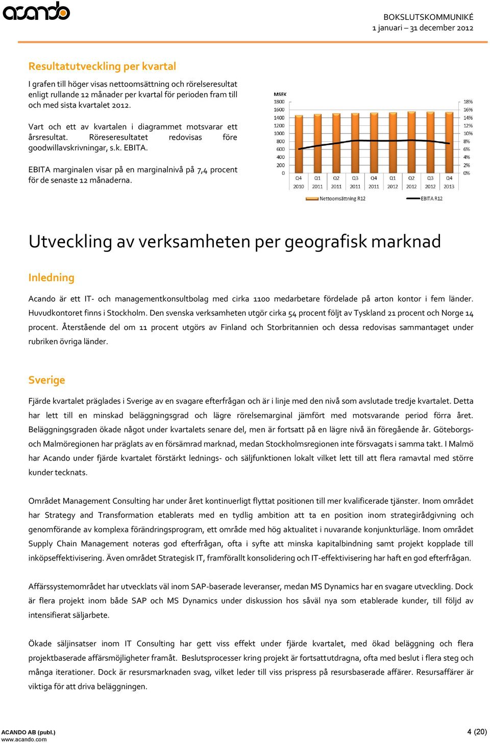 EBITA marginalen visar på en marginalnivå på 7,4 procent för de senaste 12 månaderna.