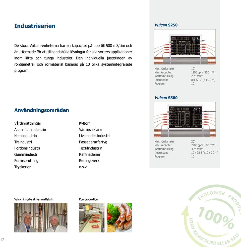 kapacitet Wattförbrukning Impulsband Program 10" 1100 gpm (250 m 3 /h) 2.