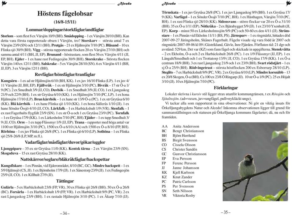 Vigg största rapporterade flocken 20 ex Värsjön 27/10 (BH) och samma antal 4/11 (BH, JJ, EP). Brunand höstrastare, som flest 56 ex Värsjön 4/11 (JJ, EP, BH).