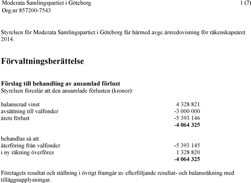 Förvaltningsberättelse Förslag till behandling av ansamlad förlust Styrelsen föreslår den ansamlade förlusten (kronor): balanserad vinst 4 328 821