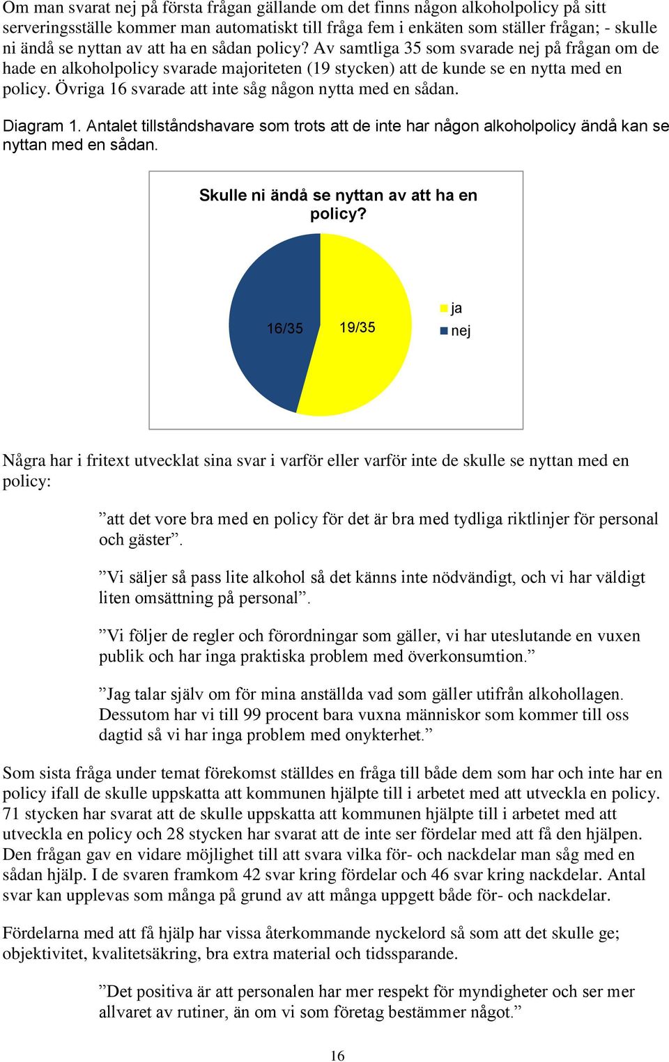 Övriga 16 svarade att inte såg någon nytta med en sådan. Diagram 1. Antalet tillståndshavare som trots att de inte har någon alkoholpolicy ändå kan se nyttan med en sådan.