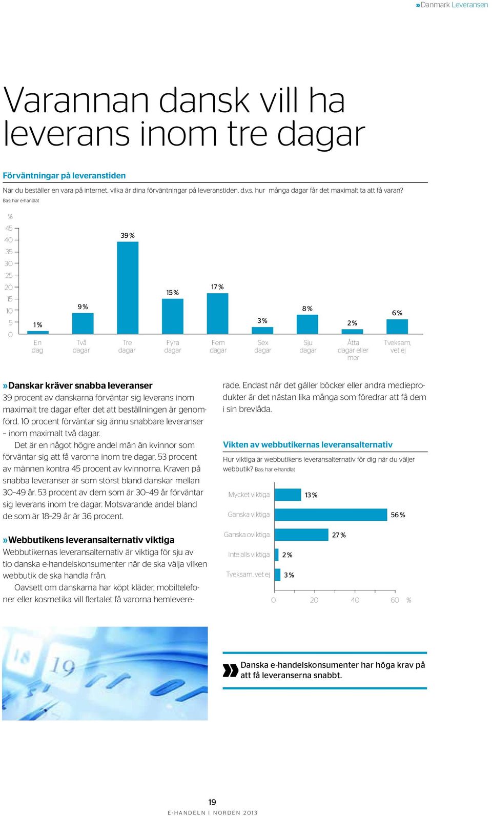 Danskar kräver snabba leveranser 39 procent av danskarna förväntar sig leverans inom maximalt tre dagar efter det att beställningen är genomförd.