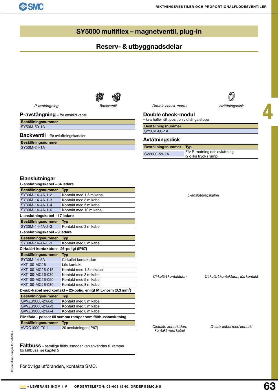 L-anslutningskabel 3 ledare SY30M-1-A-1- SY30M-1-A-1-3 SY30M-1-A-1- SY30M-1-A-1-6 L-anslutningskabel 17 ledare SY30M-1-A--3 Kontakt med 3 m kabel L-anslutningskabel 9 ledare SY30M-1-A-3-3 Kontakt med