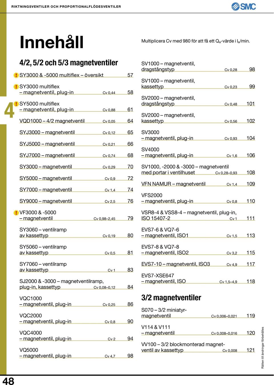 SV1000 magnetventil, dragstångstyp SV1000 magnetventil, kassettyp SV000 magnetventil, dragstångstyp SV000 magnetventil, kassettyp Cv 0,8 98 Cv 0,3 99 Cv 0,8 101 Cv 0,56 10 SYJ3000 magnetventil