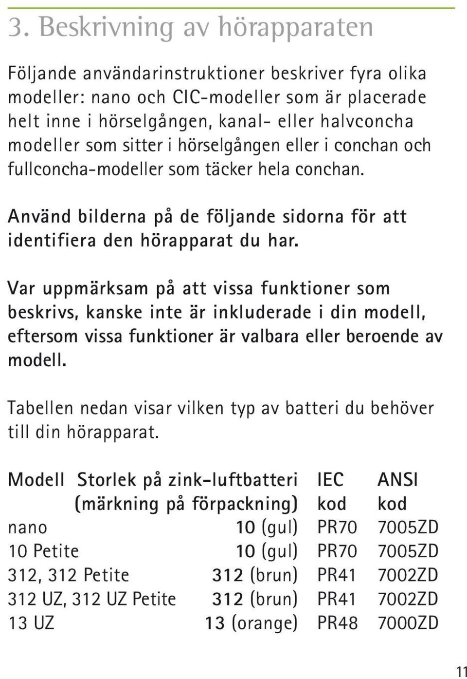 Var uppmärksam på att vissa funktioner som beskrivs, kanske inte är inkluderade i din modell, eftersom vissa funktioner är valbara eller beroende av modell.