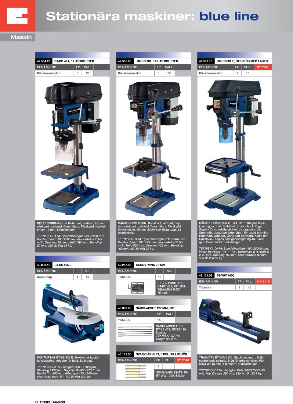 5 hastigheter. Spindelhastighet 580-2650 rpm. Borrbord mått 160x160 mm, max vinkel -45 bis +45. Öppning 104 mm. Höjd 590 mm. Borrdjup 50 mm. 350 W. Vikt 18 kg. 43.090.