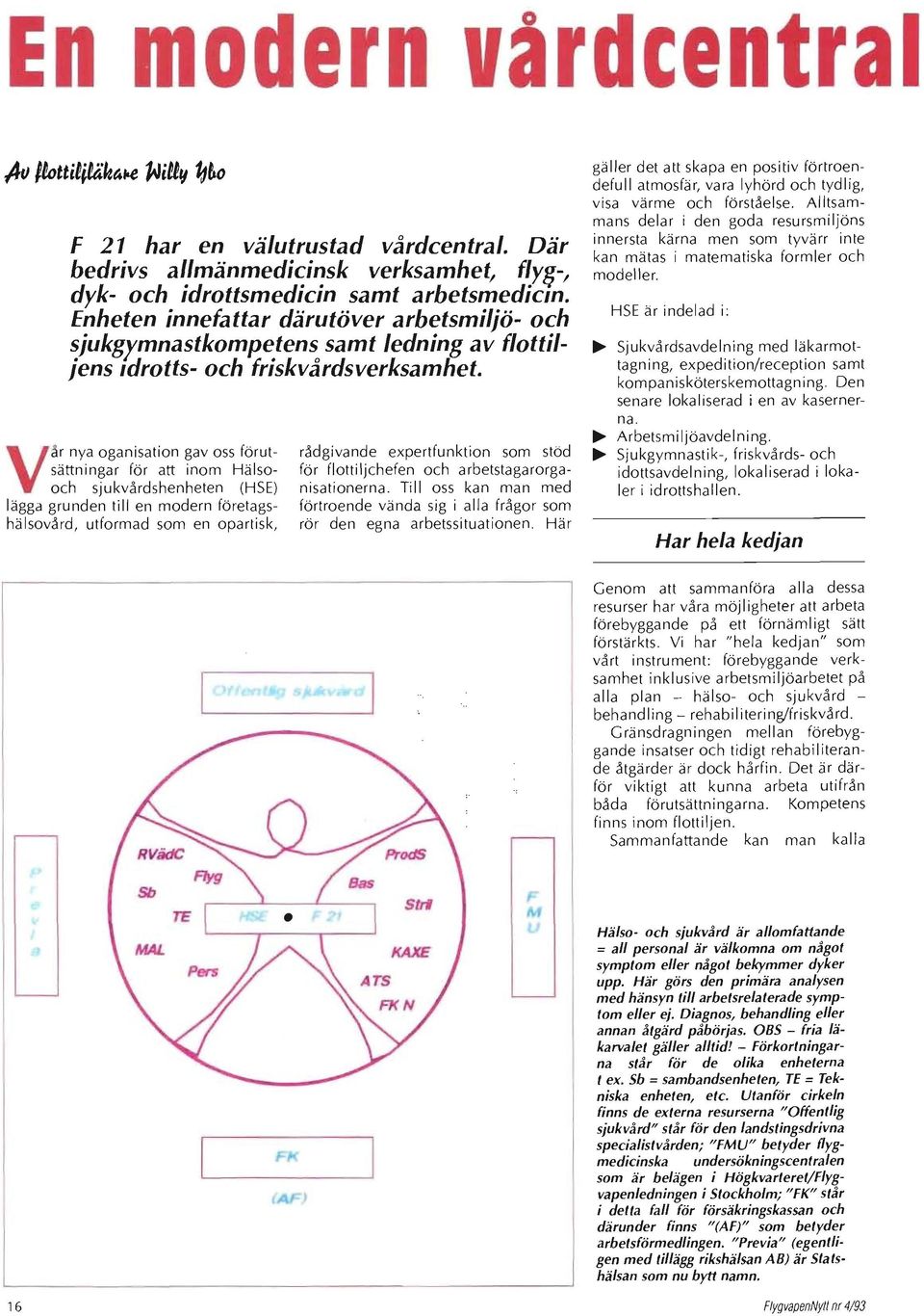 Vår nya oganisation gav oss förut rådgivande expertfunktion som stöd sättningar för att inom Hälso för flottiljchefen och arbetstagarorgaoch sjukvårdshenheten (HSE) nisationerna.