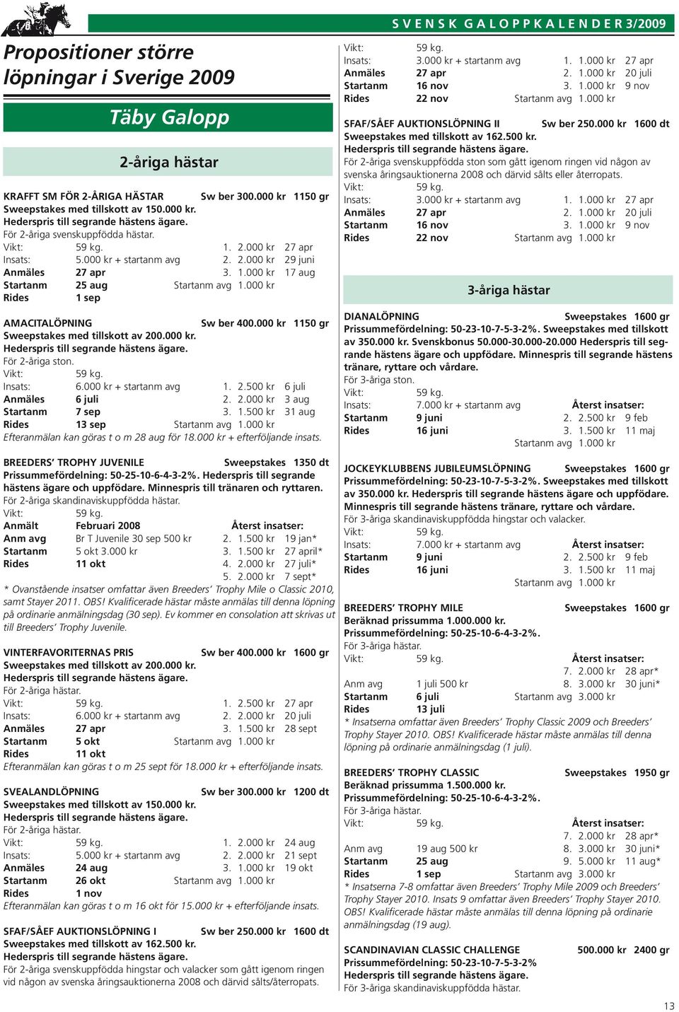 000 kr 1 sep VINTERFAVORITERNAS PRIS Sw ber 400.000 kr 1600 gr Sweepstakes med tillskott av 200.000 kr. Hederspris till segrande hästens ägare. För 2-åriga hästar. 1. 2.500 kr 27 apr Insats: 6.