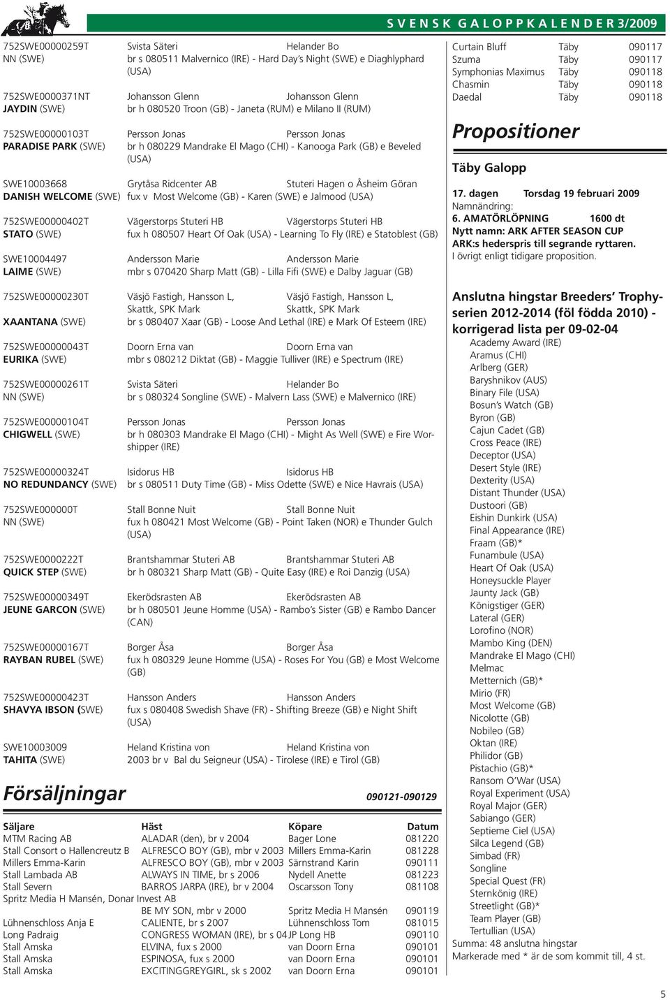 Park (GB) e Beveled (USA) SWE10003668 Grytåsa Ridcenter AB Stuteri Hagen o Åsheim Göran DANISH WELCOME (SWE) fux v Most Welcome (GB) - Karen (SWE) e Jalmood (USA) 752SWE00000402T Vägerstorps Stuteri