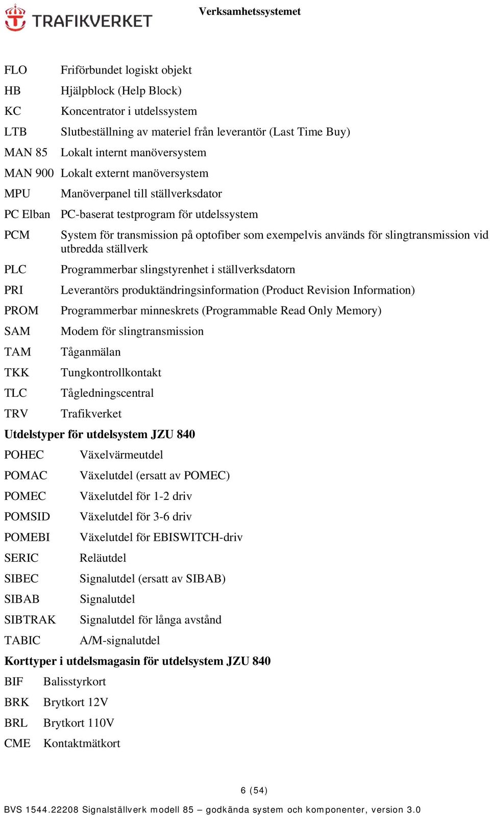 slingtransmission vid utbredda ställverk PLC Programmerbar slingstyrenhet i ställverksdatorn PRI Leverantörs produktändringsinformation (Product Revision Information) PROM Programmerbar minneskrets