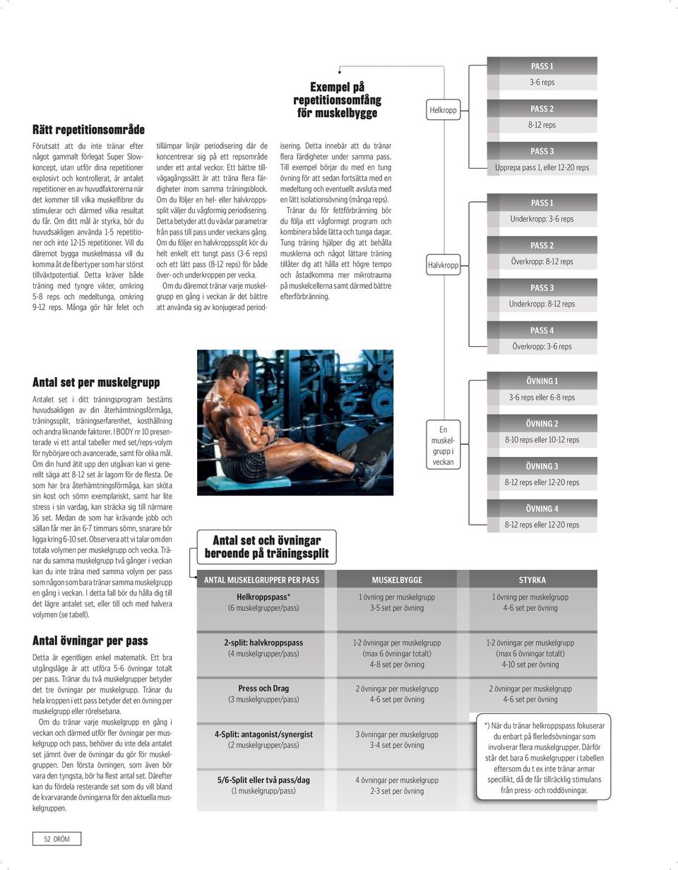 Vill du däremot bygga muskelmassa vill du komma åt de fibertyper som har störst tillväxtpotential. Detta kräver både träning med tyngre vikter, omkring 5-8 reps och medeltunga, omkring 9-12 reps.