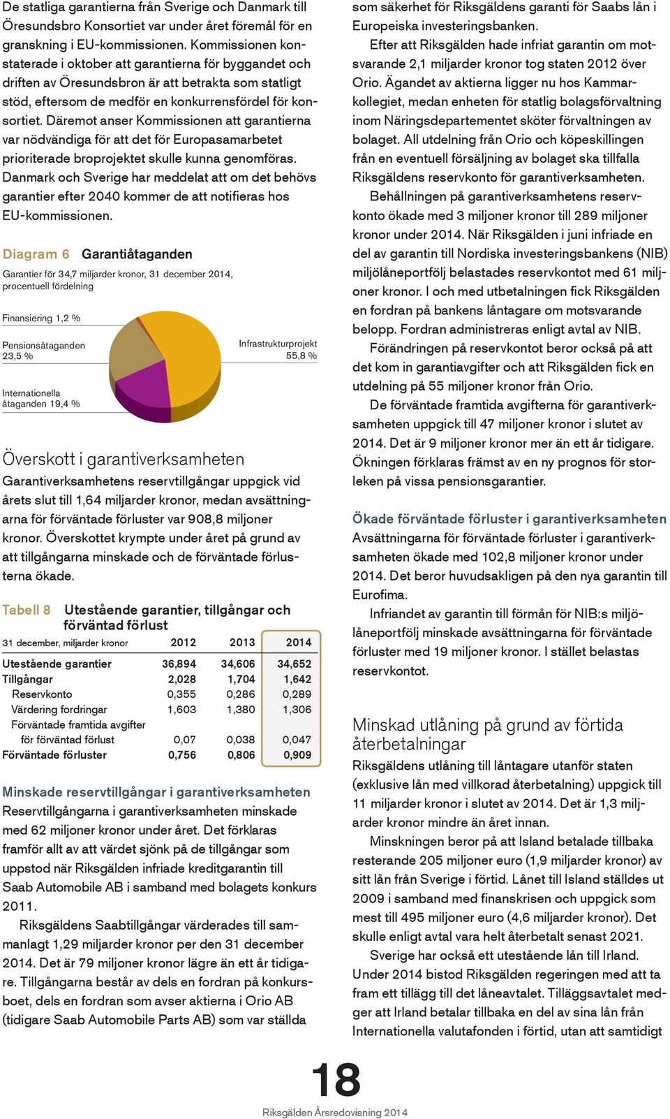 Däremot anser Kommissionen att garantierna var nödvändiga för att det för Europasamarbetet prioriterade broprojektet skulle kunna genomföras.