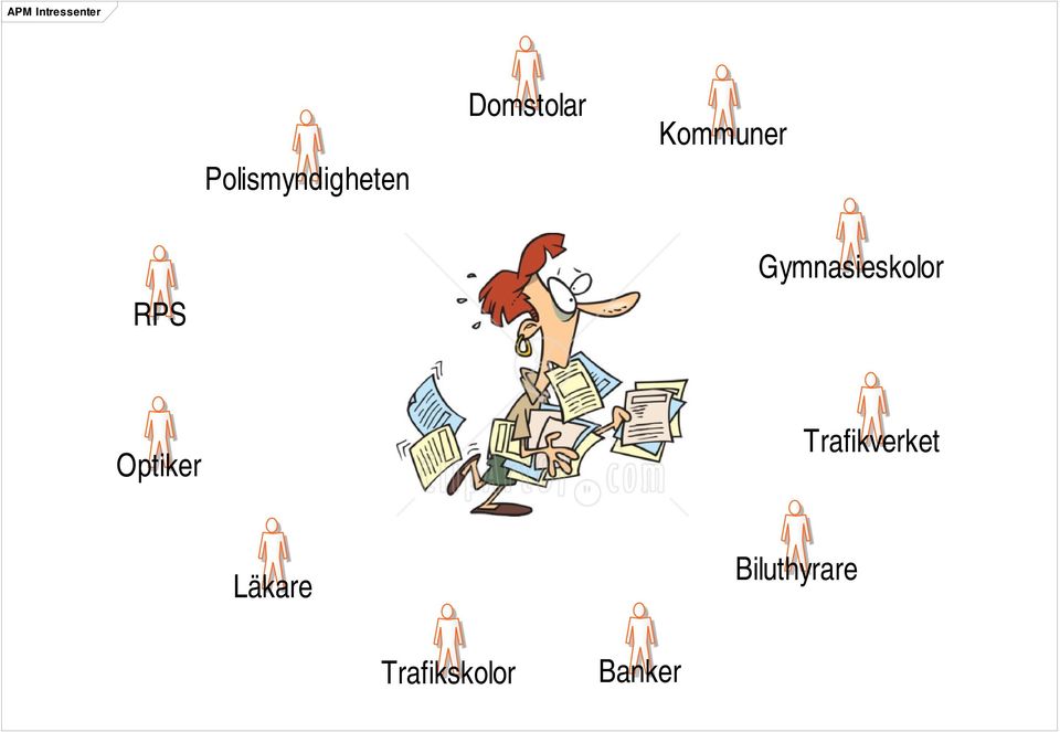 0 Created: 2013-12-04 09:22:32 Updated: 2015-08-19 08:20:14 Kkt-ärende som saknar obligatorisk information Är ansökan komplett? Nej Ja Begära komplettering Komplettering inkommen?