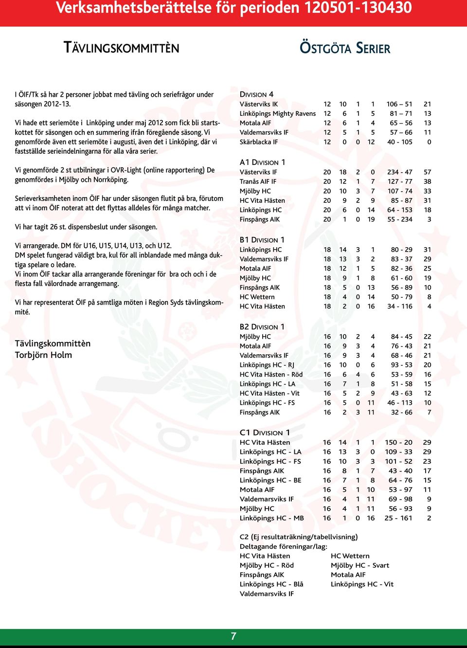 Vi genomförde även ett seriemöte i augusti, även det i Linköping, där vi fastställde serieindelningarna för alla våra serier.