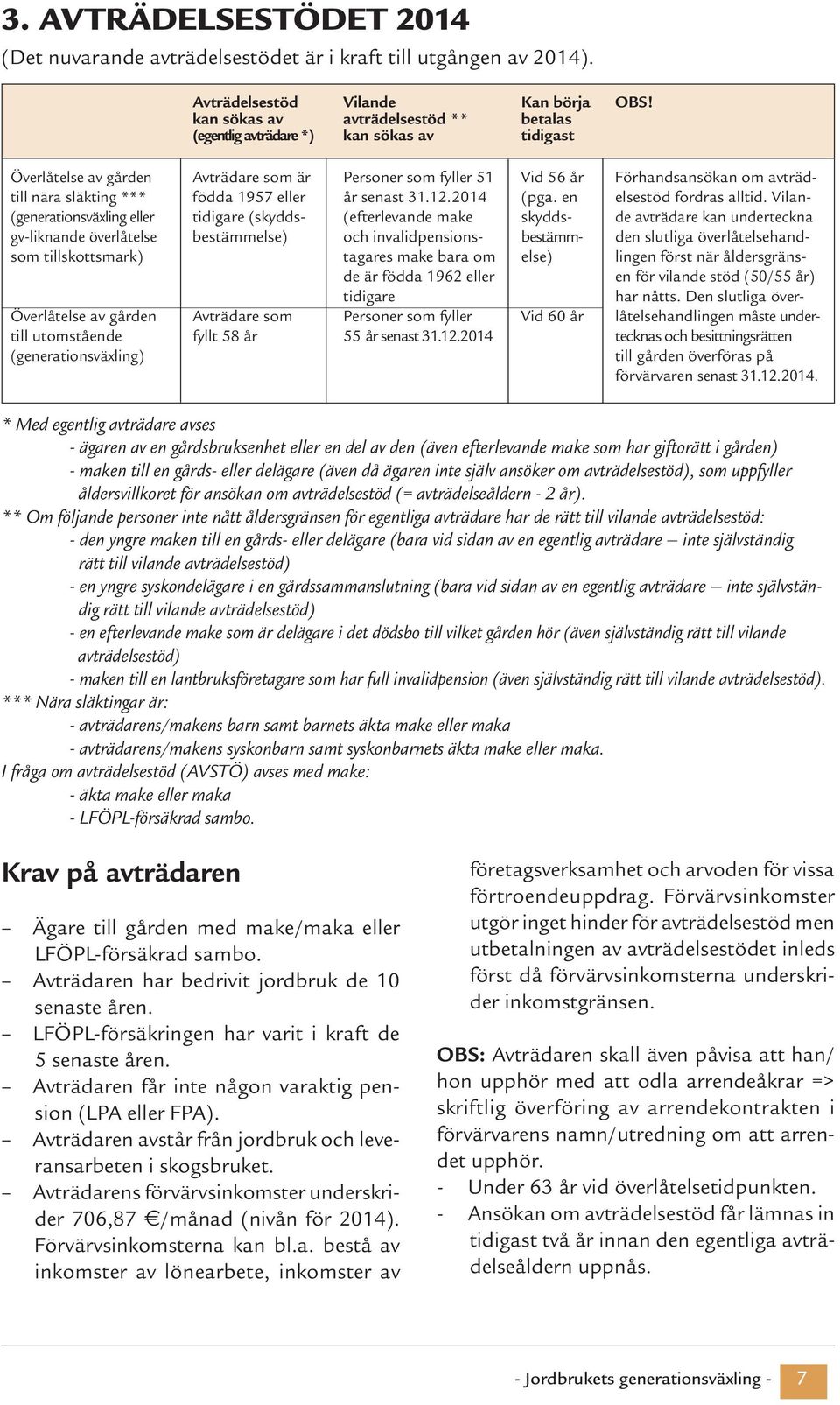 *** födda 1957 eller år senast 31.12.2014 (pga. en elsestöd fordras alltid.