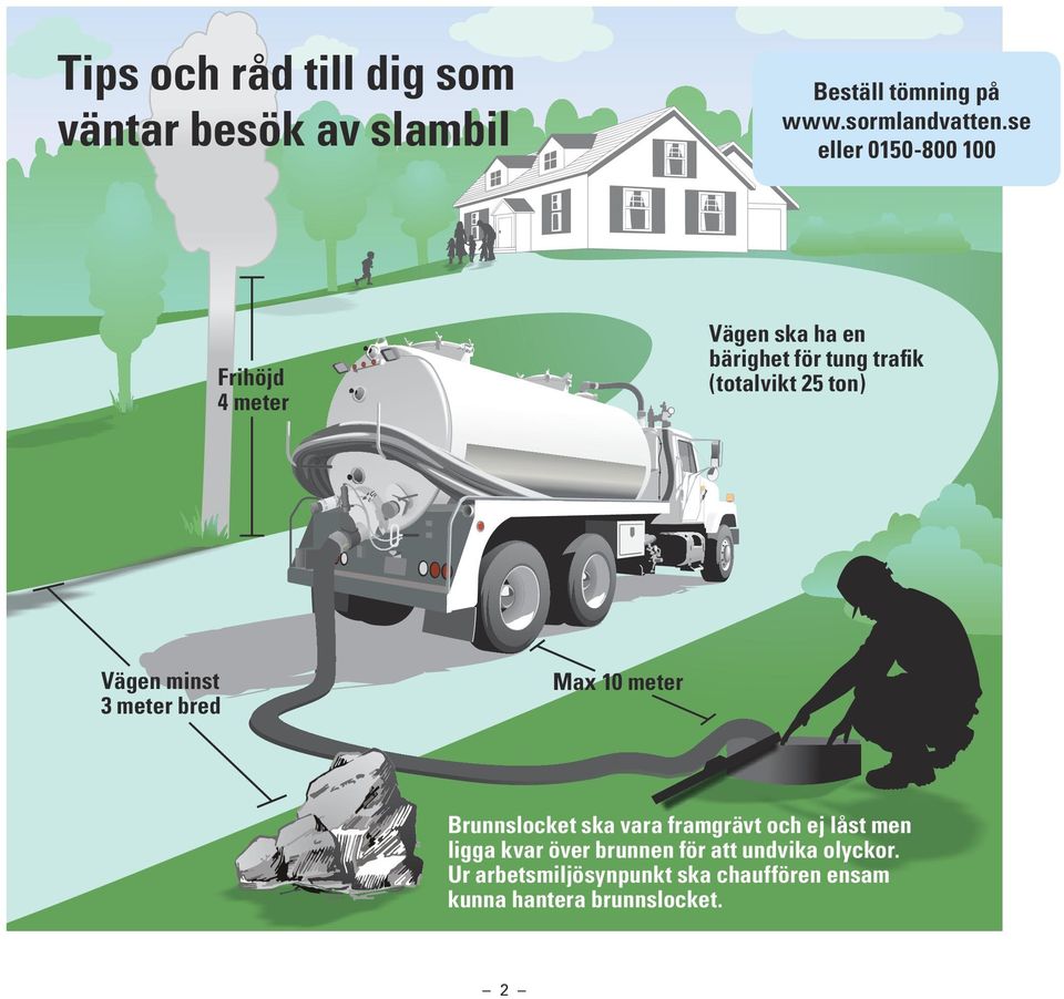 Vägen minst 3 meter bred Max 10 meter Brunnslocket ska vara framgrävt och ej låst men ligga kvar