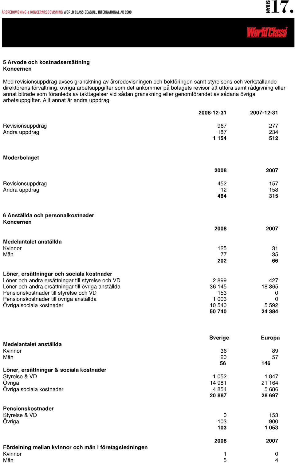 genomförandet av sådana övriga arbetsuppgifter. Allt annat är andra uppdrag.