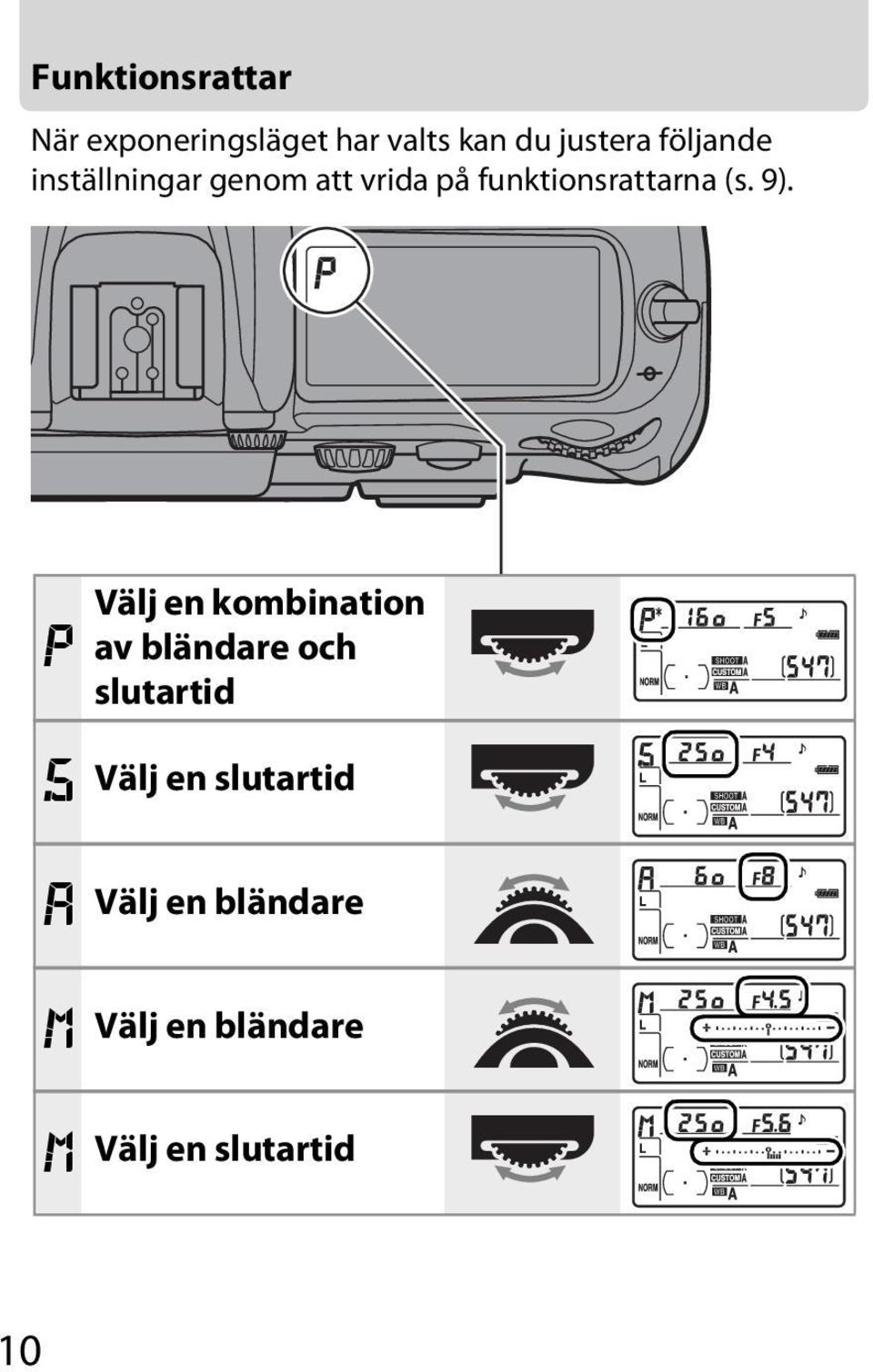 9). e Välj en kombination av bländare och slutartid f Välj en