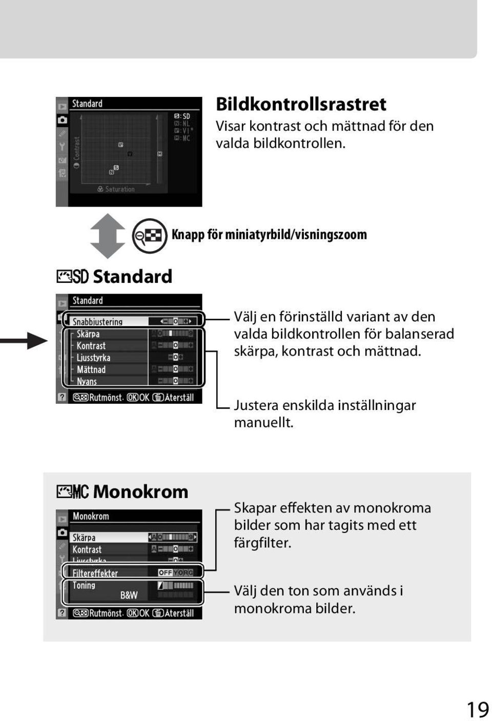 bildkontrollen för balanserad skärpa, kontrast och mättnad.