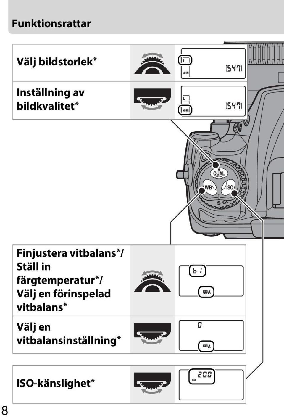 in färgtemperatur*/ Välj en förinspelad