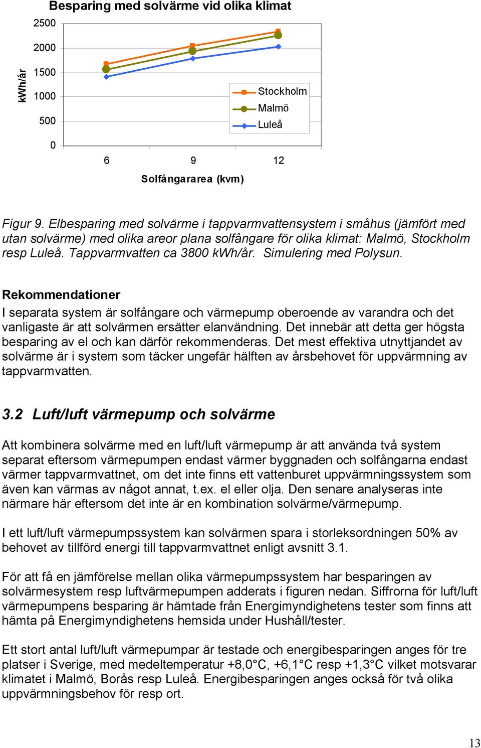 Simulering med Polysun. Rekommendationer I separata system är solfångare och värmepump oberoende av varandra och det vanligaste är att solvärmen ersätter elanvändning.