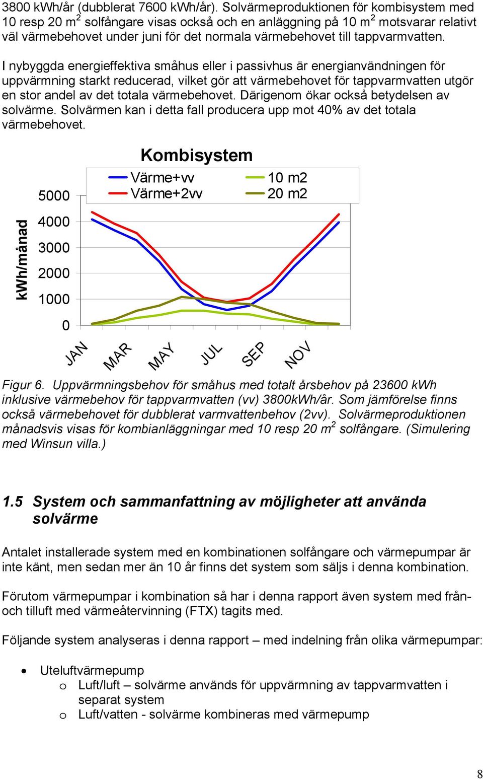 I nybyggda energieffektiva småhus eller i passivhus är energianvändningen för uppvärmning starkt reducerad, vilket gör att värmebehovet för tappvarmvatten utgör en stor andel av det totala