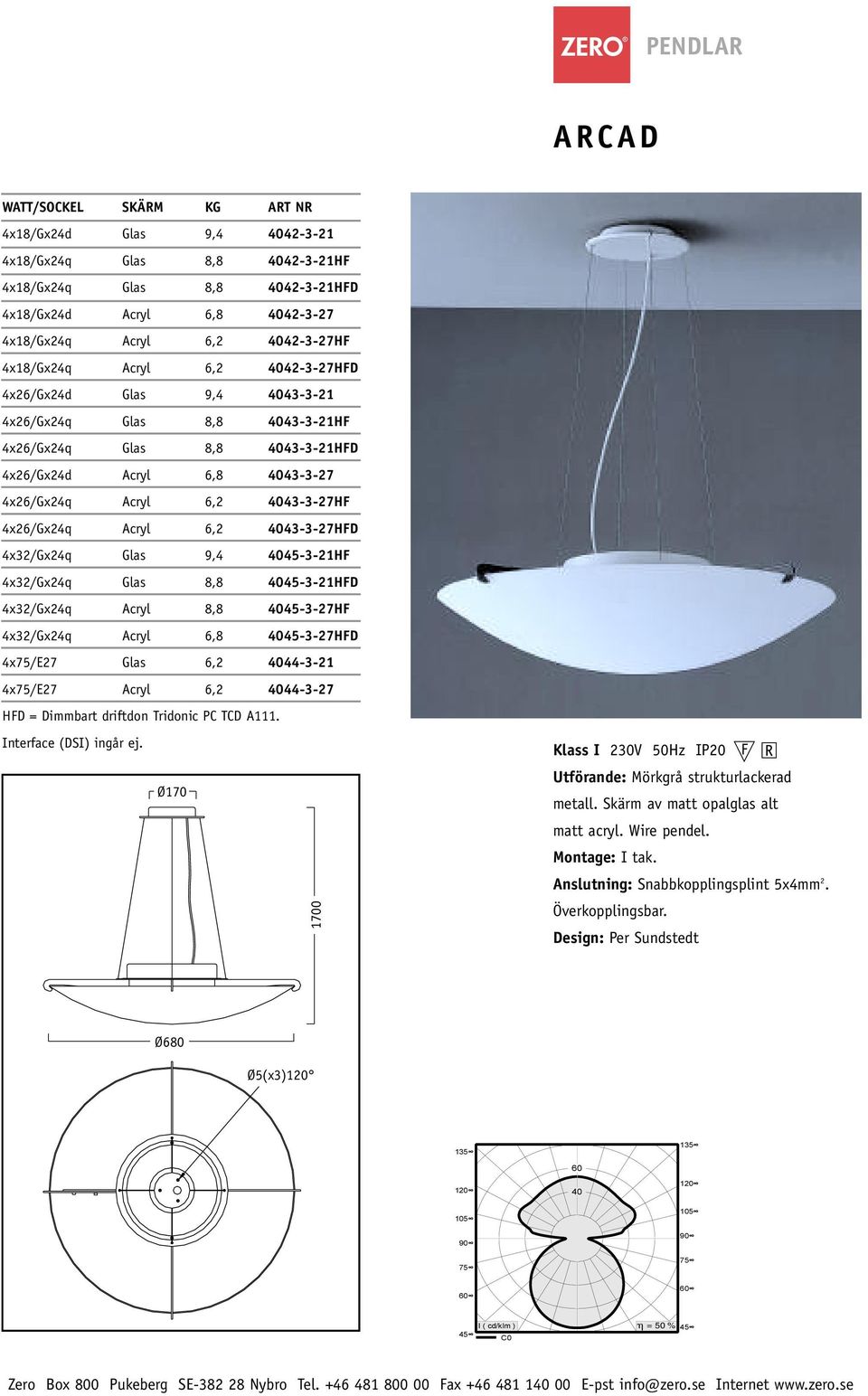 4x26/Gx24q Acryl 6,2 4043-3-27HFD 4x32/Gx24q Glas 9,4 4045-3-21HF 4x32/Gx24q Glas 8,8 4045-3-21HFD 4x32/Gx24q Acryl 8,8 4045-3-27HF 4x32/Gx24q Acryl 6,8 4045-3-27HFD 4x75/E27 Glas 6,2 4044-3-21