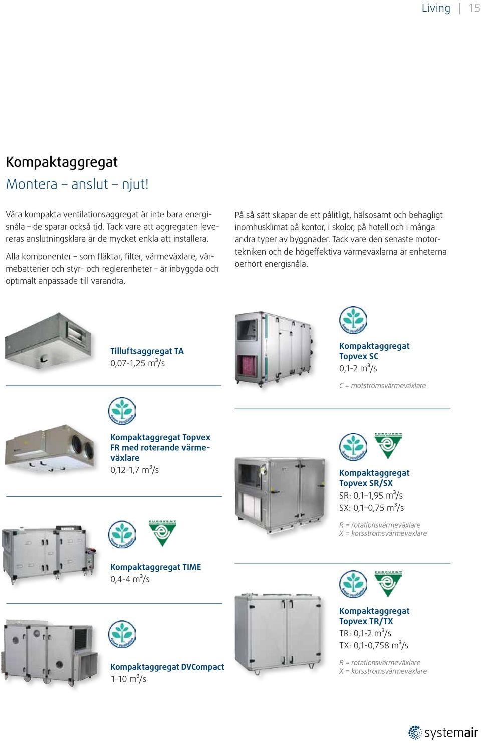 Alla komponenter som fläktar, filter, värmeväxlare, värmebatterier och styr- och reglerenheter är inbyggda och optimalt anpassade till varandra.