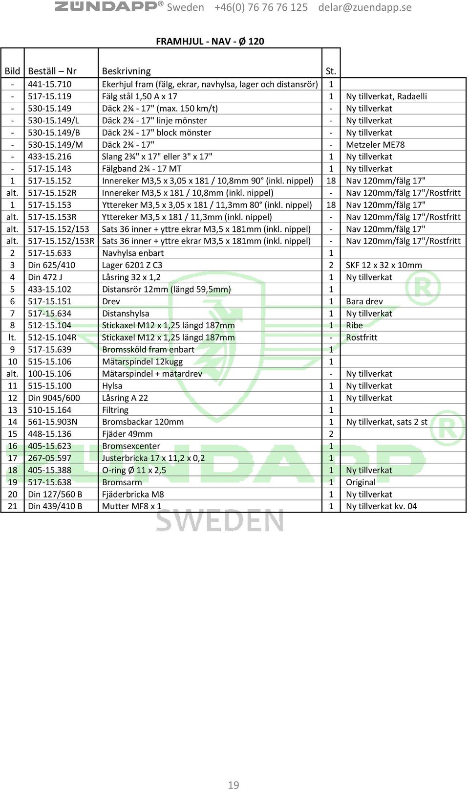 216 Slang 2¾" x 17" eller 3" x 17" 1 Ny tillverkat - 517-15.143 Fälgband 2¾ - 17 MT 1 Ny tillverkat 1 517-15.152 Innereker M3,5 x 3,05 x 181 / 10,8mm 90 (inkl. nippel) 18 Nav 120mm/fälg 17" alt.