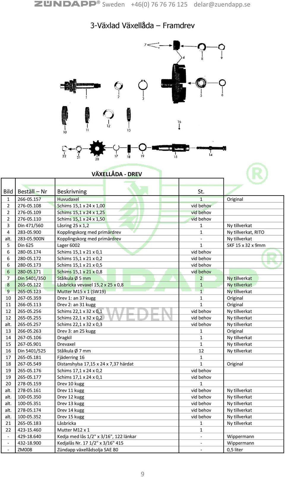 283-05.900N Kopplingskorg med primärdrev - Ny tillverkat 5 Din 625 Lager 6002 1 SKF 15 x 32 x 9mm 6 280-05.174 Schims 15,1 x 21 x 0,1 vid behov 6 280-05.172 Schims 15,1 x 21 x 0,2 vid behov 6 280-05.