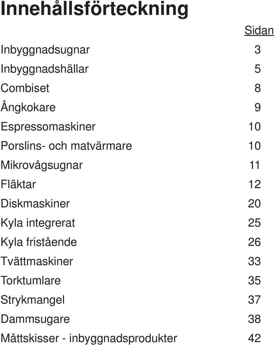 Fläktar 12 Diskmaskiner 20 Kyla integrerat 25 Kyla fristående 26 Tvättmaskiner