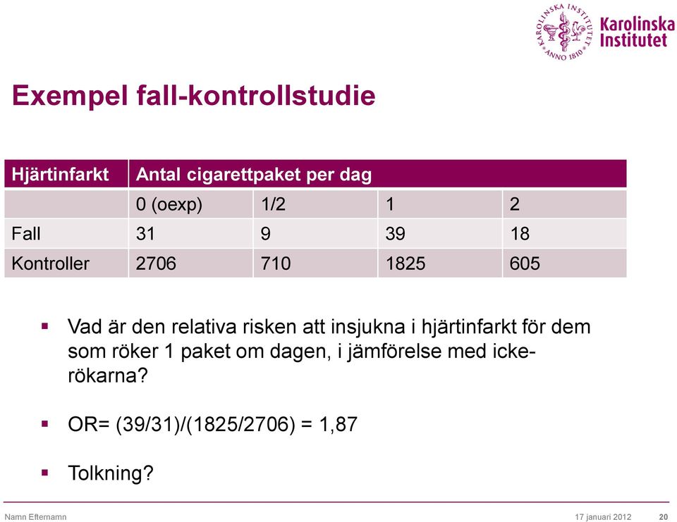 insjukna i hjärtinfarkt för dem som röker 1 paket om dagen, i jämförelse med