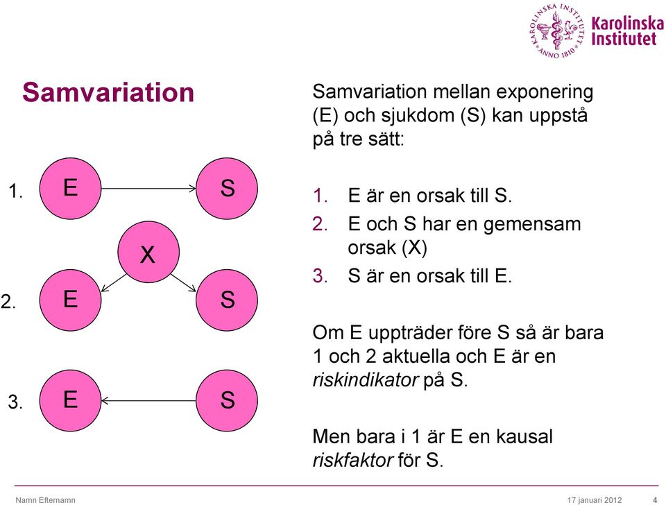 S är en orsak till E. 3.