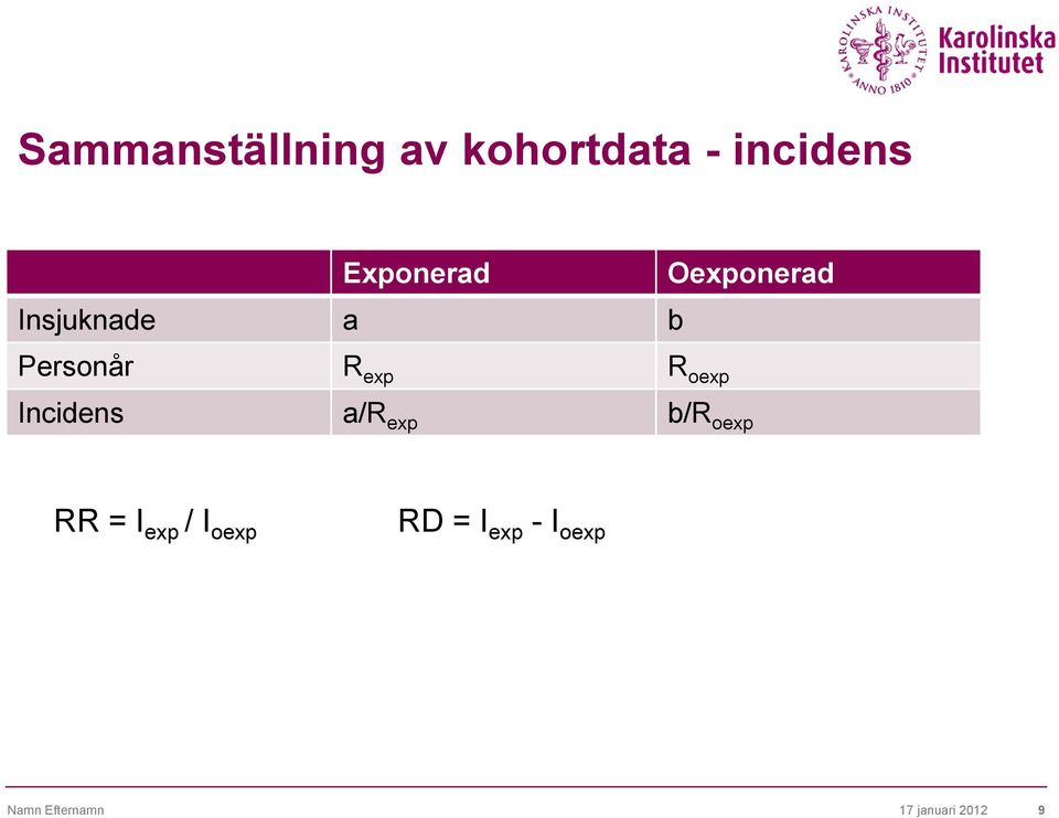 exp R oexp Incidens a/r exp b/r oexp RR = I exp /