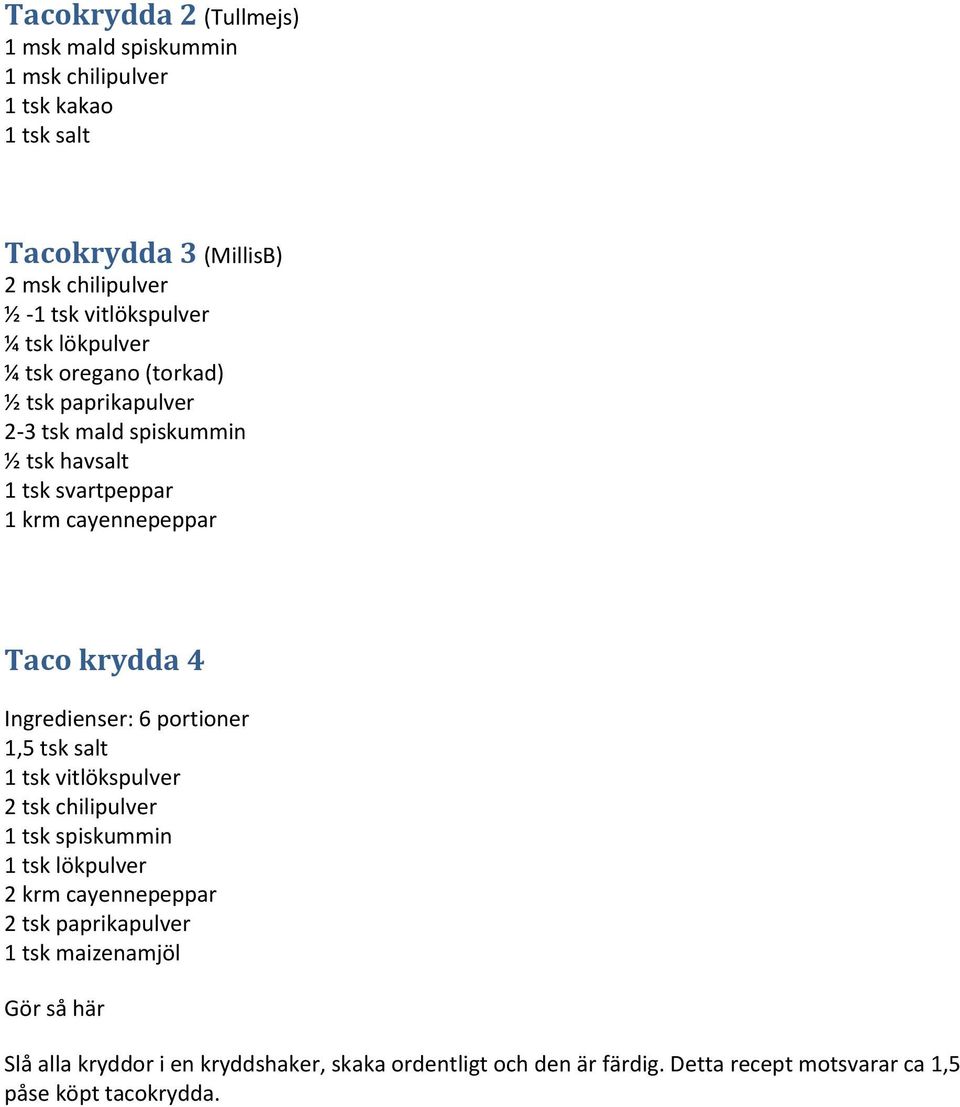 cayennepeppar Taco krydda 4 Ingredienser: 6 portioner 1,5 tsk salt 1 tsk vitlökspulver 2 tsk chilipulver 1 tsk spiskummin 1 tsk lökpulver 2 krm